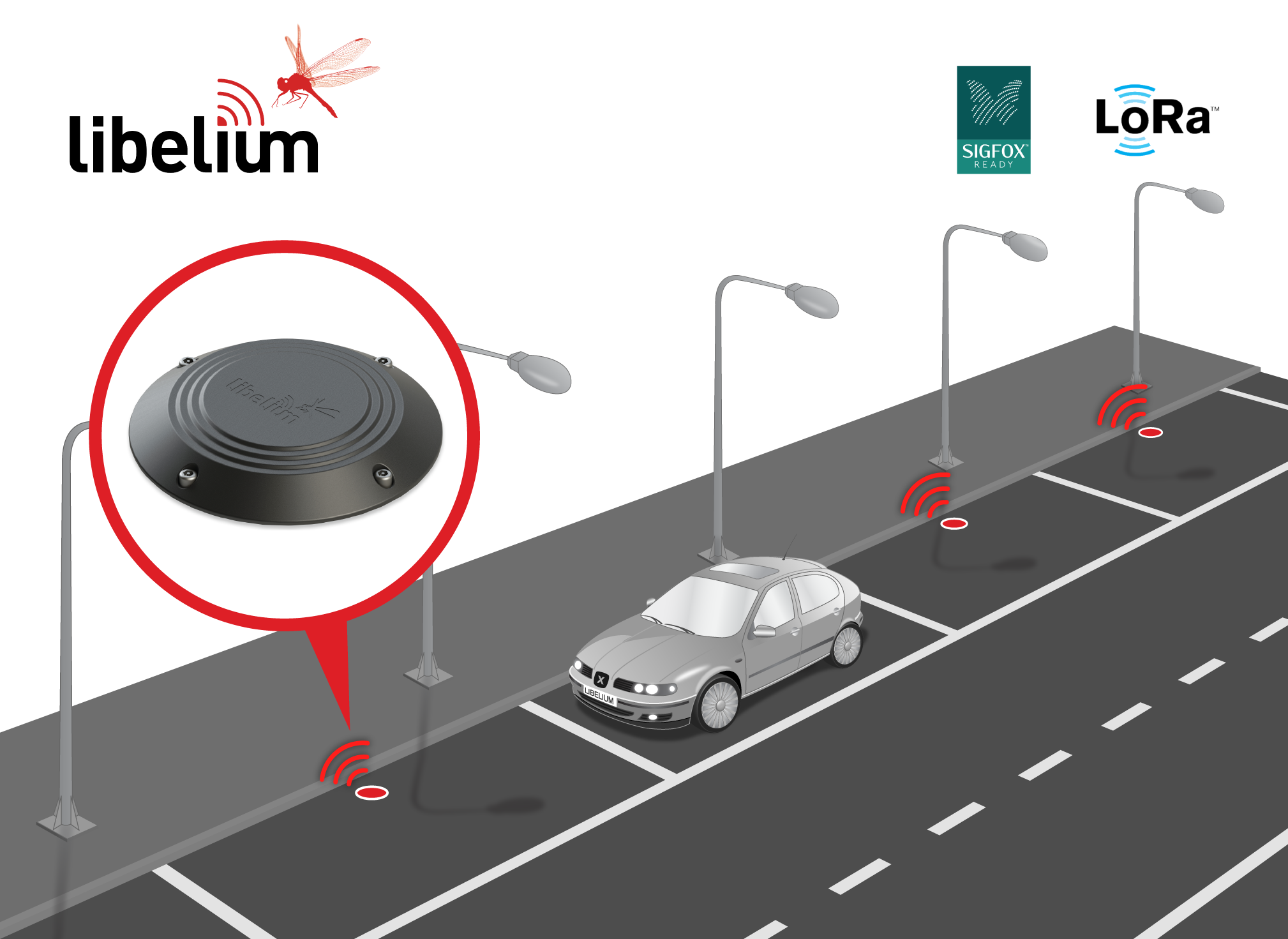 Smart Parking Solution Smart Parking Solution