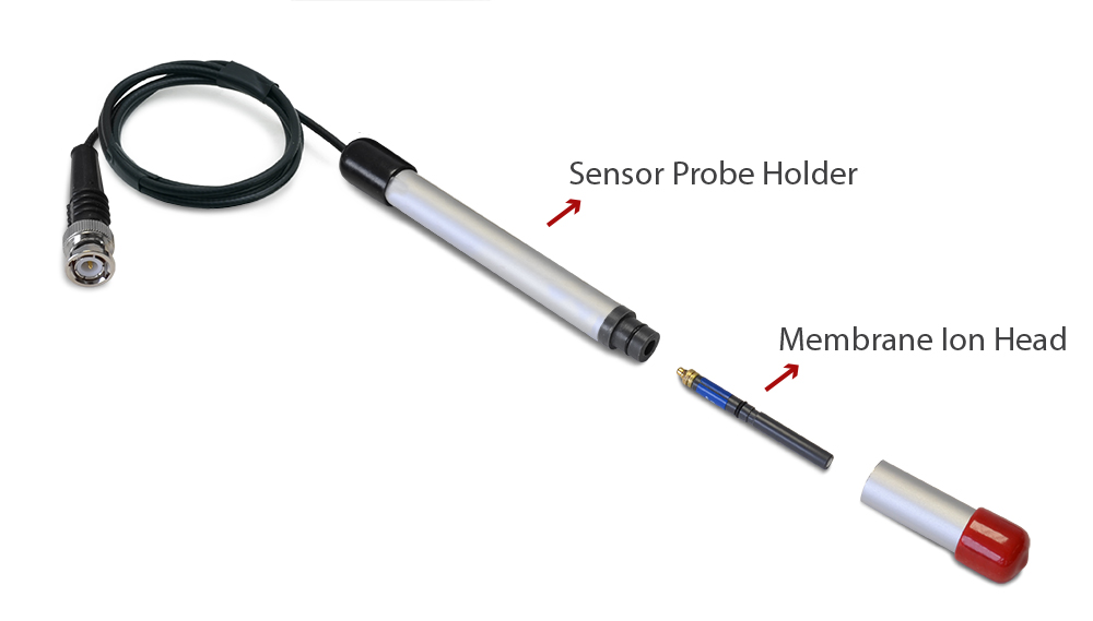 New Ion Sensor Probes New Ion Sensor Probes