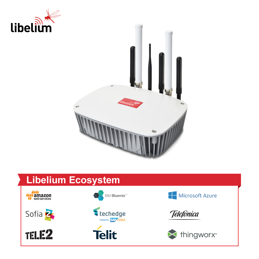 Libelium Ecosystem