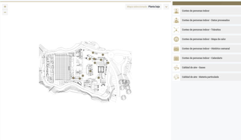 crowd monitoring starlite dashboard principal