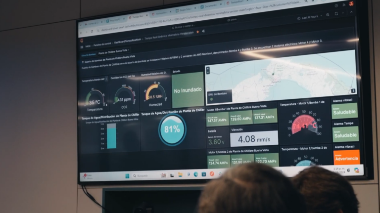 canal panama dashboard