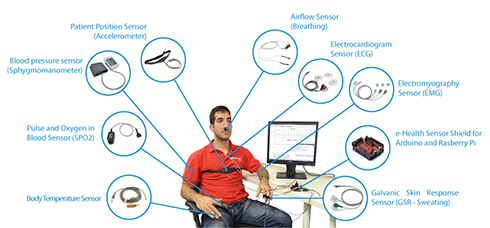 e health sensors small