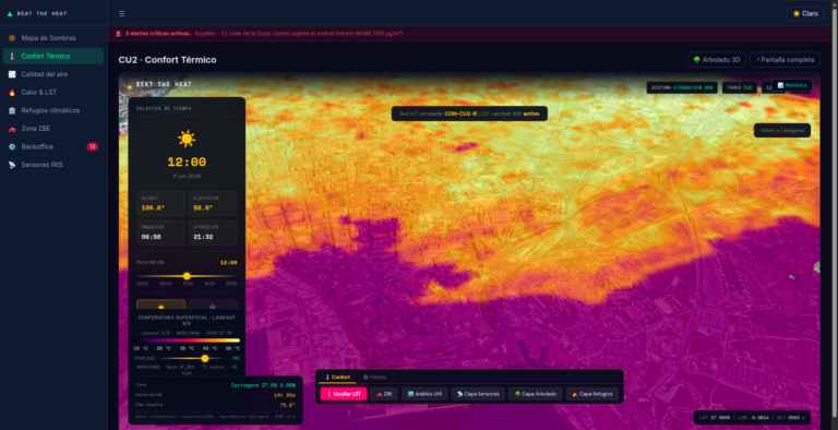 BeatTheHeat Libelium heatmap