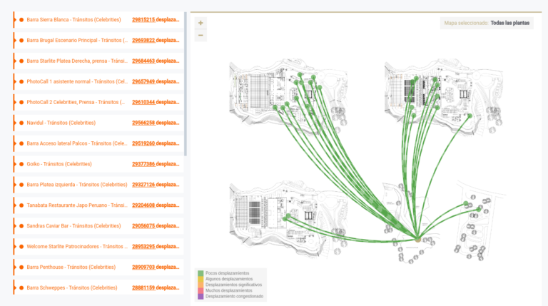 crowd monitoring starlite dashboard celebrities