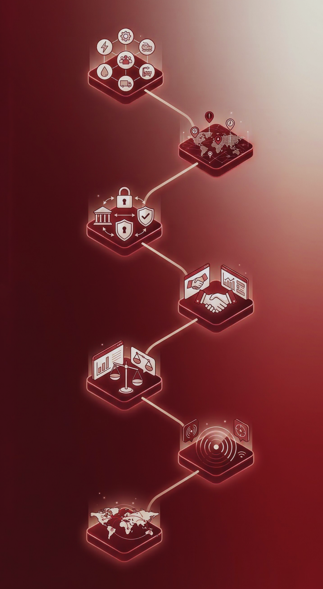 The 7 steps of resilience governance