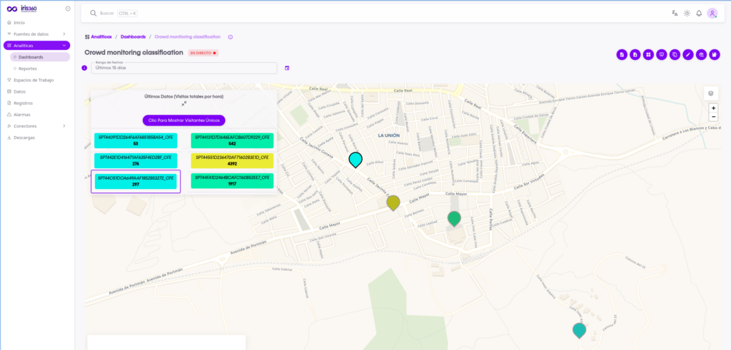 Crowd monitoring solutions la union