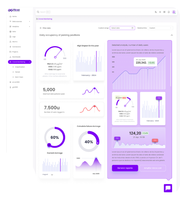 chatbot llm en iris360