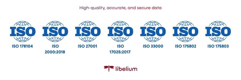 high quality accurate secure data with libelium
