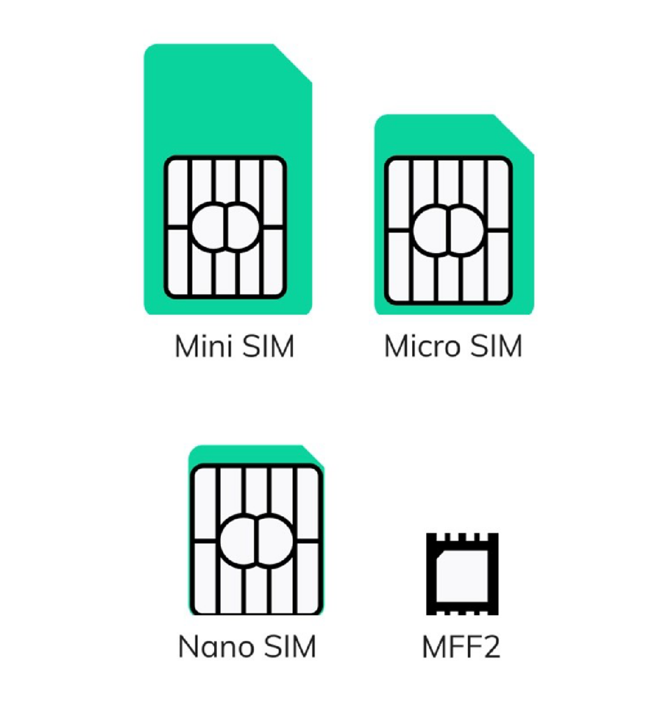 What is an eSIM and why should your IoT project care about it?